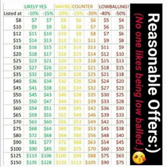 ❤️ Offers & Bundles ❤️ - Picture 2 of 2